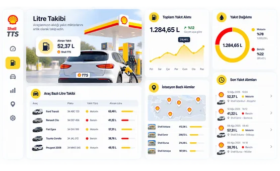Araç bazlı litre ve gider takibi ekranı